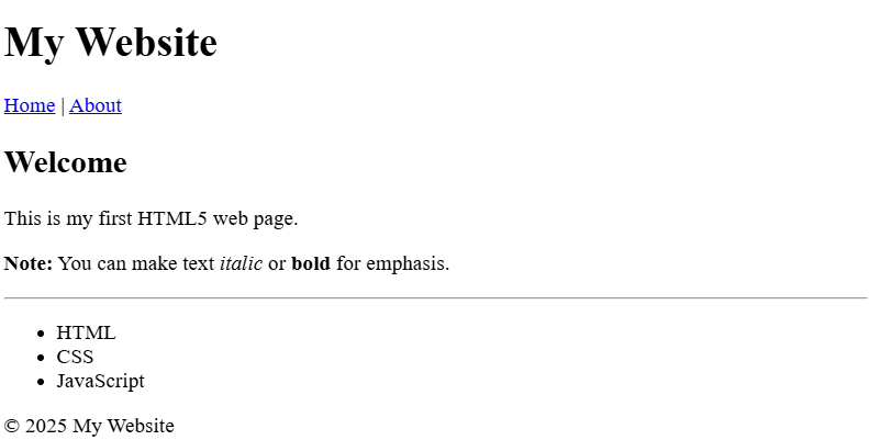 Result of the HTML code